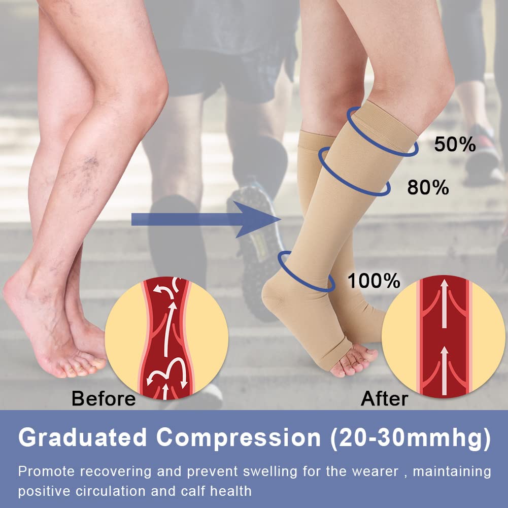 Beister Medical Open Toe Knee High Calf Compression Socks for Women & Men, Firm 20-30 mmHg Graduated Support Hosiery for Varicose Veins, Edema, Flight, Pregnancy （A Pair）