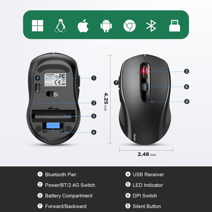 TECKNET Wireless Mouse for Laptop, Silent Bluetooth Mouse(BT5.0 & 2.4G) 4000DPI Adjustable, Computer Portable PC Quiet Mice with USB-A Receiver & 6 Buttons for Mac, 18 Months Battery