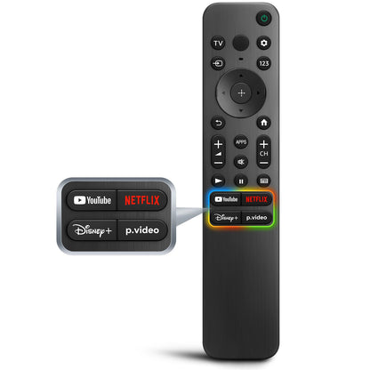 Voice Magic Remote for LG-Smart-TV-Remote Control Replacement, AKB75855501 AN-MR20GA MR19BA MR18BA MR650A with Voice Recognition and Pointer Function