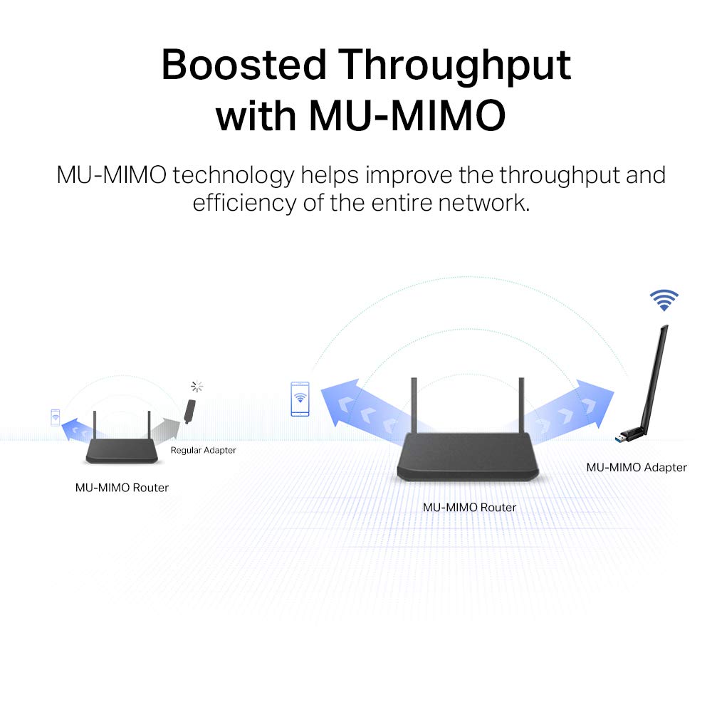 TP-Link Archer T3U Plus WiFi Dongle, AC1300 High Gain Wireless WiFi Adapter, Dual Band USB 3.0 MU-MIMO WiFi Dongle with 5dBi Antenna for PC/Desktop/Laptop, Supports Windows 11/10/8.1/8/7XP, Mac OS