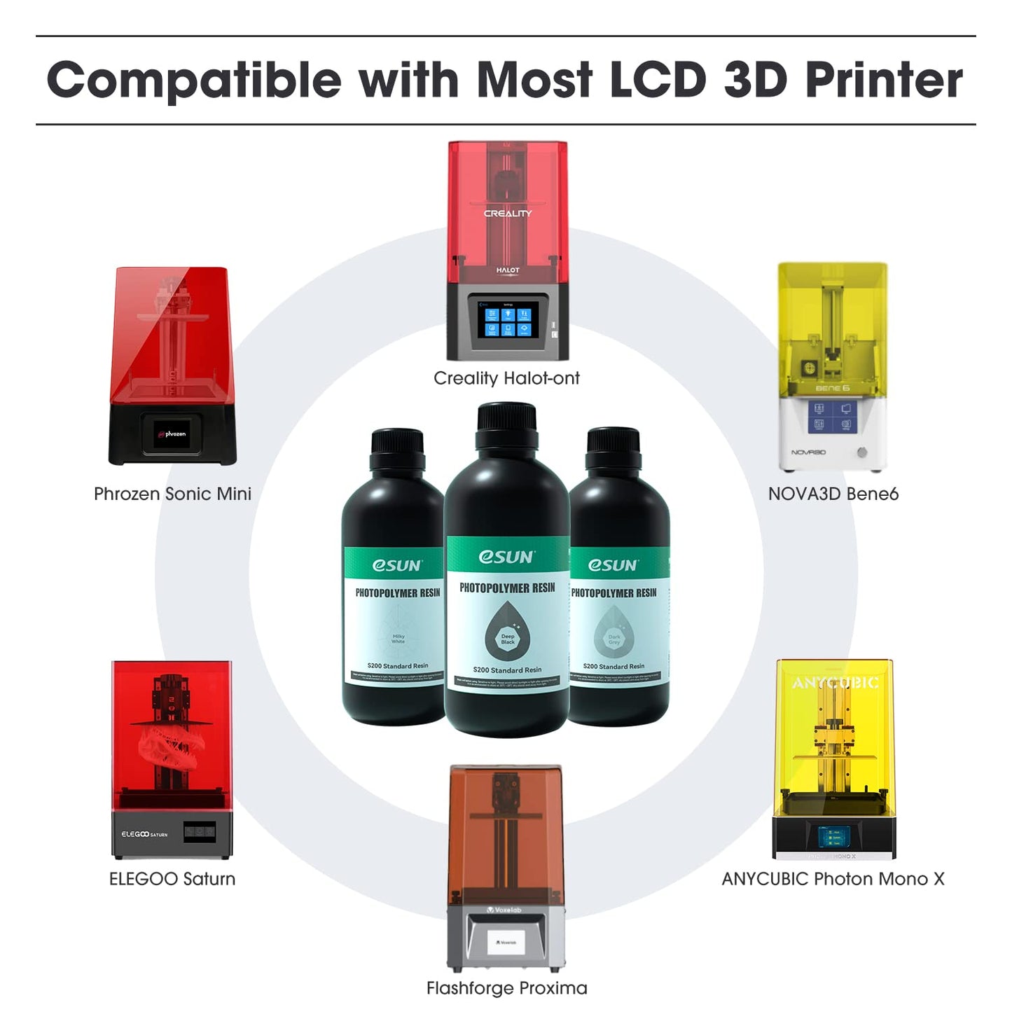 eSUN 3D Printer Rapid Resin, 405nm LCD UV-Curing S200 Standard Photopolymer Resin with High Precision and Macaron Color 3D Printing Liquid for Photon LCD 3D Printer, 1000g White