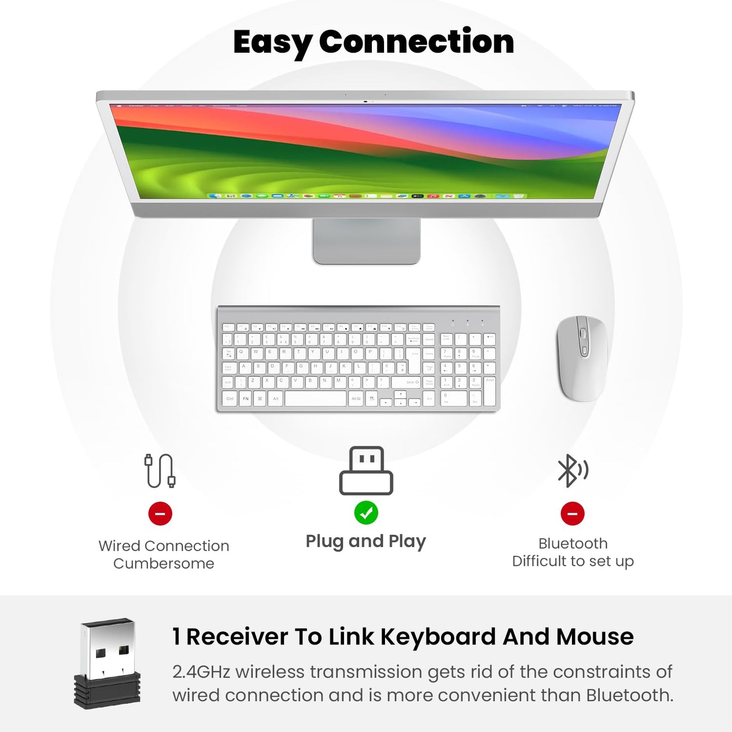 Wireless Keyboard Mouse Combo, cimetech 2.4G Ultra-Thin Keyboard and Mouse Set with Sleek Ergonomic Silent Design & Stable Connection for Windows PC Laptop Computer (QWERTY UK Layout, Silver White)