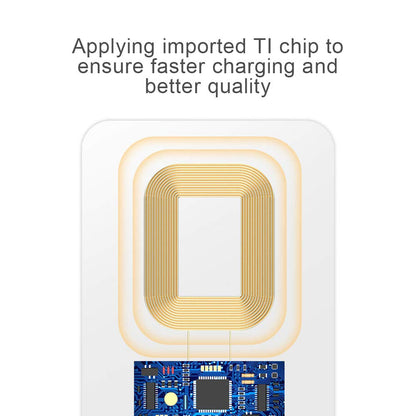 IVY QI Wireless Charging Receiver Adapter with Fast&Smart Microchip Technology for Samsung Galaxy A16 A26 A36 A56 A06 A15 A55 A35 A25 A54 A14 A34 A24 A13 A23 A33 A53 A12 A22 A32 A42 A52 Type-C