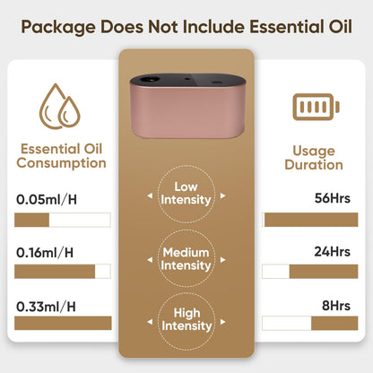 Waterless Diffuser for Home Essential Oil Diffuser, Aromatherapy Diffuser, Portable Scent Diffusers, 3 Mist Modes, Cycle Start for Bedroom, Office Studio 160-350 sq. ft Black