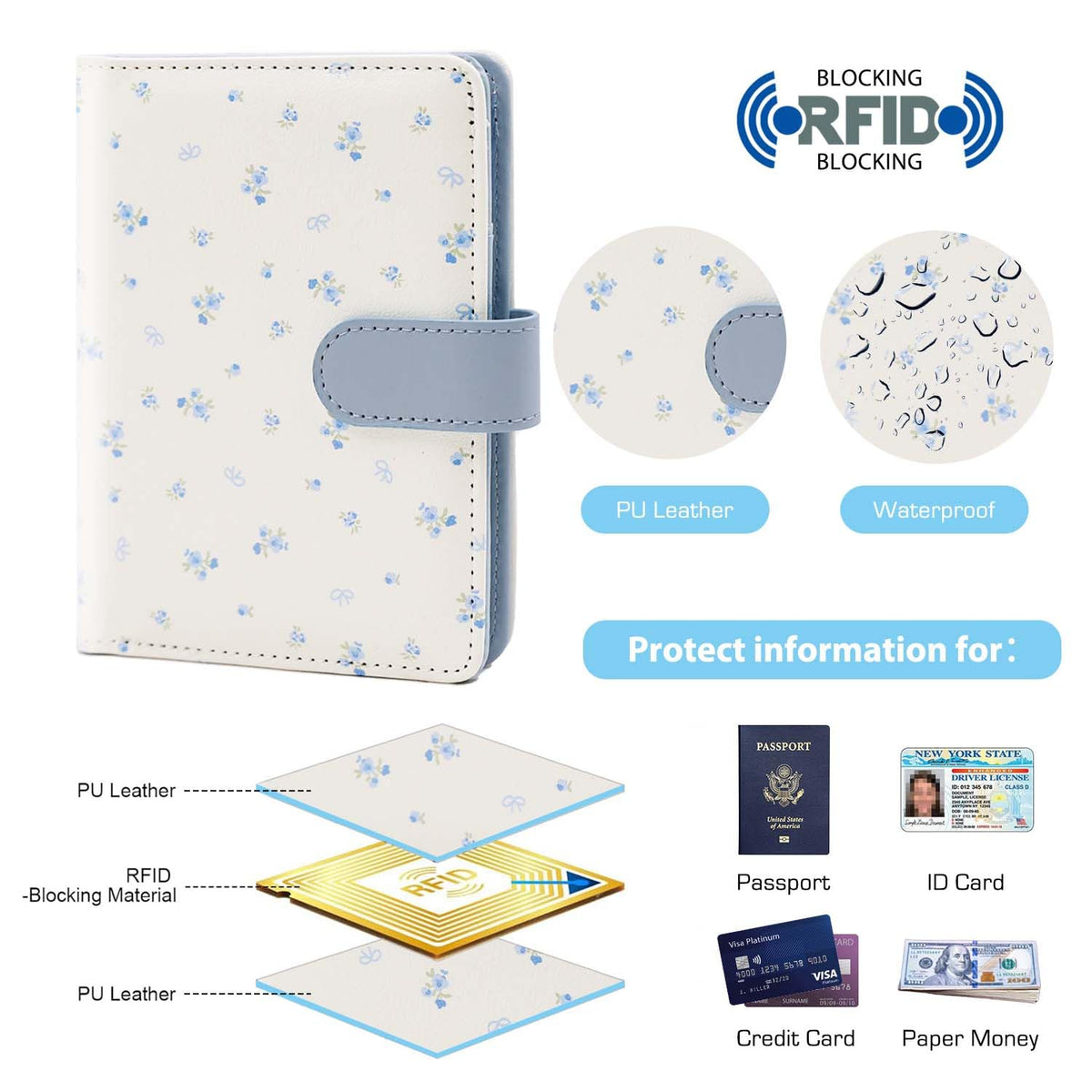 Melsbrinna Rfid Passport Holder for Travel women/Men, Cute Passport Wallet Rfid Blocking Card Slots, Rfid Passport Cover/CaseTravel Wallet, Passport Book Holder (1, floral blue a)