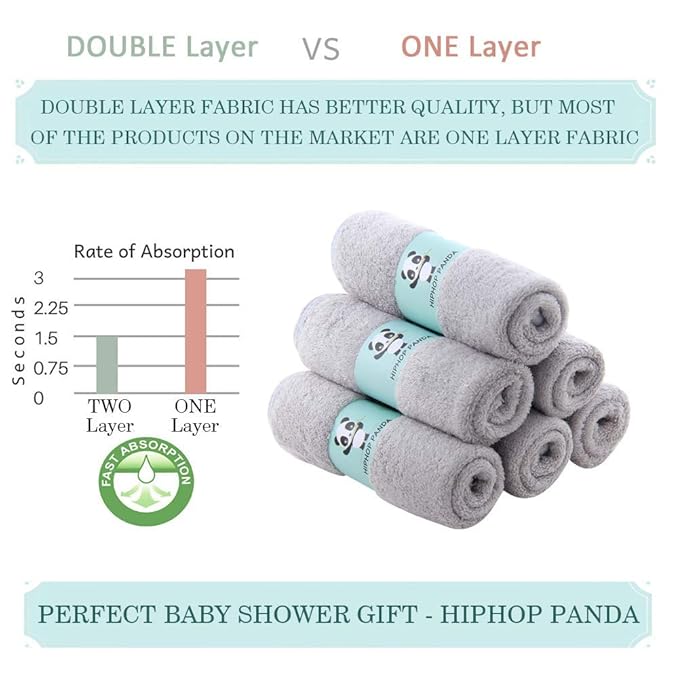 HIPHOP PANDA Baby Washcloths, Rayon Made from Bamboo