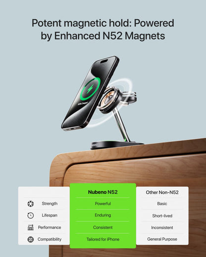 Nubeno Fast Charging Station for Magsafe Apple Devices, Wireless Charger Station for MagSafe iPhones, 3 in 1 Magnetic Charger Stand for iPhone 17/16/15/14/13/12, Apple Watch & AirPods(Blk)