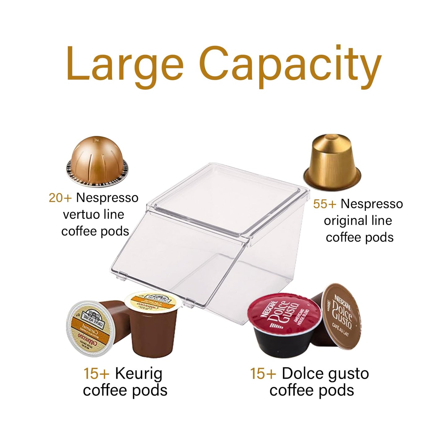 LLGWGL Stackable Tea-Bag Holder Organizer - Box Storage Organizer, Clear Coffee and Tea Organizer for Counter Tops, Kitchen Cabinets, Pantry, 2 Pack