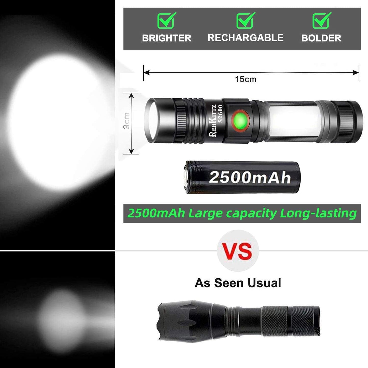 REHKITTZ Torch LED 2000 Lumen Super Bright,2500 mAh High Capacity Rechargeable Pocket Size Torches with Magnet and COB Work Light,Powerful Flashlight for Hiking, Camping, and Walking(2 Pack)