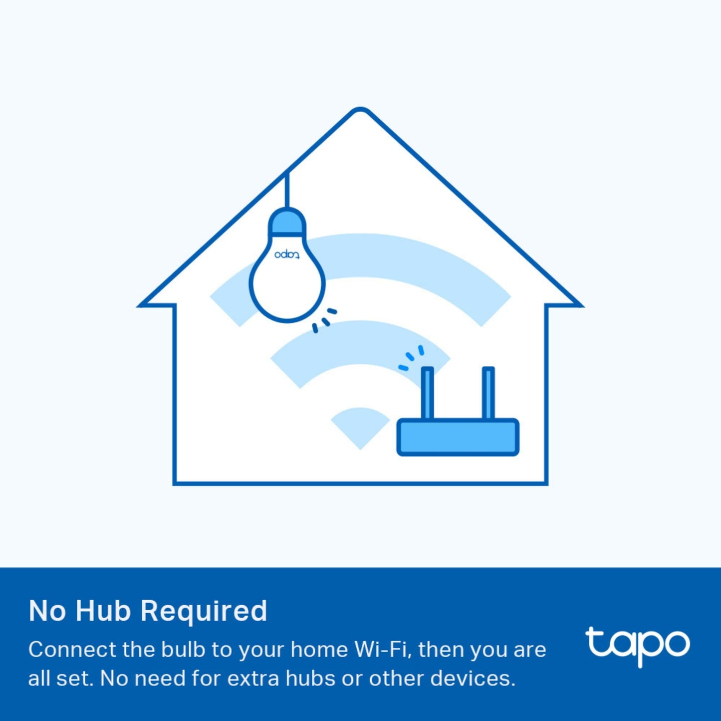 Tapo L510B (2-Pack) B22 Smart Bulb, Alexa Light Bulb, WiFi Smart Light Bulb, Dimmable, 8.3W (60W), Schedule & Timer, Away Mode, Energy Saving, Preset for Convenience, Voice Control with Alexa & Google