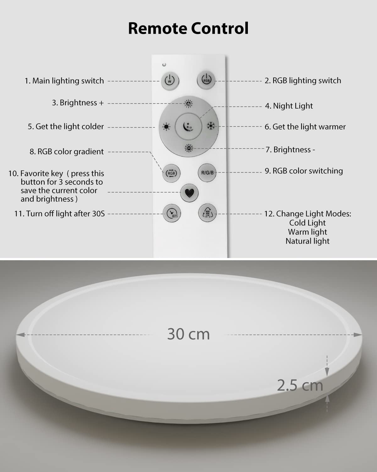30CM LED Ceiling Light Dimmable, 24W 3200LM Bathroom Lights Ceiling with Remote Control, RGB Color Changing, 3000-6500K, Timer & Memory, Round Flush Ceiling Lamp for Bedroom Living Room Kitchen
