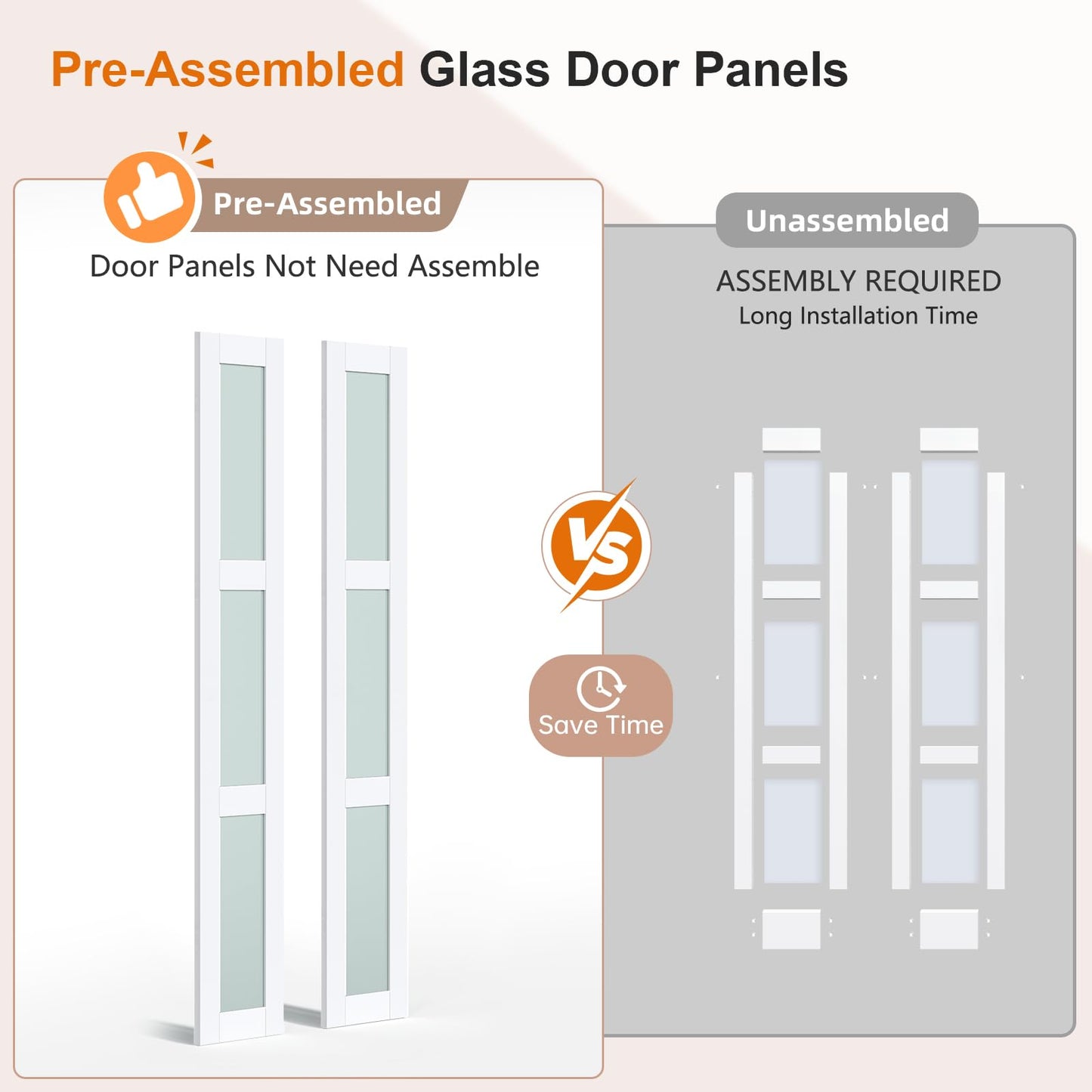 EaseLife Preassembled Bi-Fold Doors, for 28"x 80" Opening,Tempered Frosted Glass Closet Folding Barn Door with Concealed Hardware Kit,MDF Wood Panel,Water-Proof PVC Surface,Easy Installation