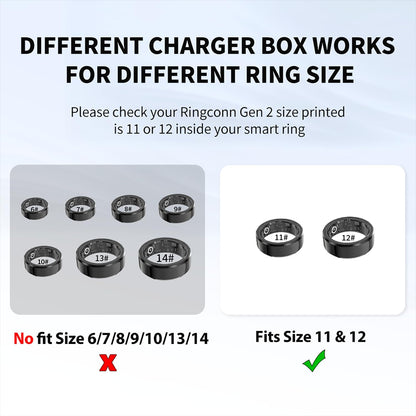 Charging Case Compatible with RingConn Gen 2 Ring Charger Small Portable Travel Charging Dock Box for RingConn Gen 2 Smart Ring Size 11 12