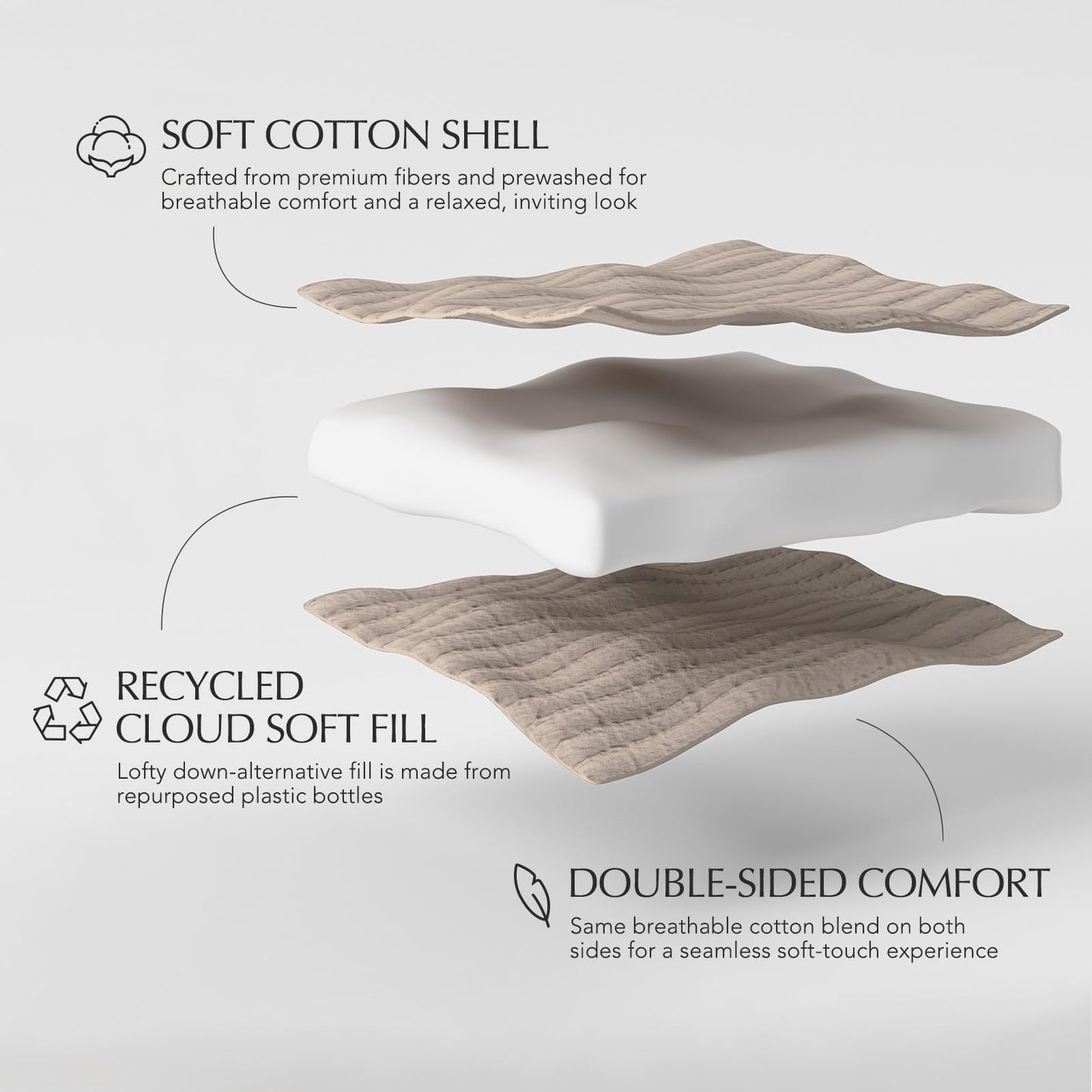 EVERGRACEHOME Cotton Gauze King Bedspread, Ultra Soft Prewashed Pick Stitch Matelassé Coverlet, Lightweight Textured Oversized King Quilt Bedding Set for All Season, with 2 Shams, Khaki Tan