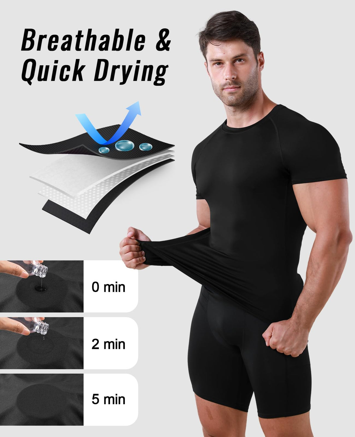 Niksa Men's Compression Shirts 1 Pack, Compression Shirts for Men Short Sleeve Athletic, Quick-Drying Workout T Shirts Base Layer Undershirt Black