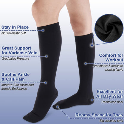Beister Medical Closed Toe Knee High Calf Compression Socks for Women & Men, Firm 20-30 mmHg Graduated Support for Varicose Veins, Edema, Flight, Pregnancy（2 in a Pack，Not Two Pairs）