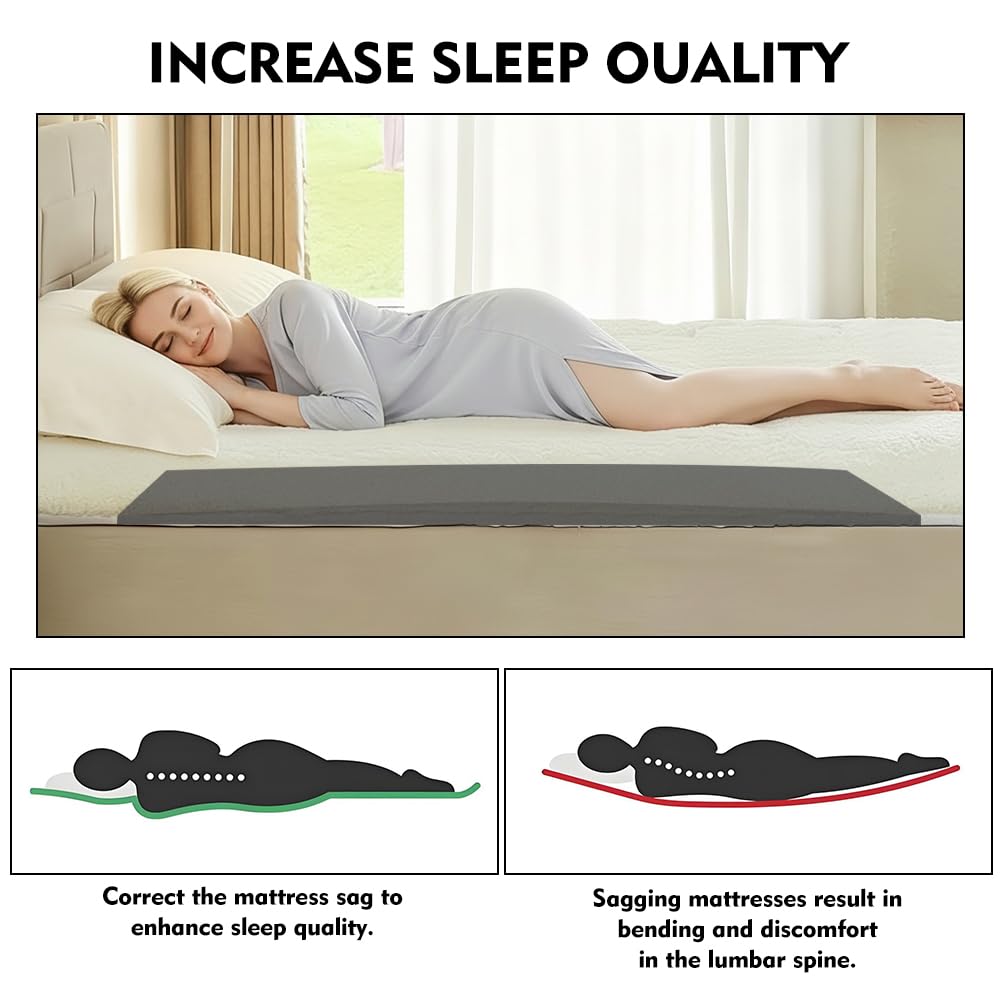 Under Mattress Support Board, High Density Foam Insert Pad for Sagging Bed