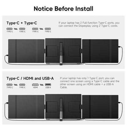 Dopesplay 2025 Newest 14.1" Laptop Screen Extender, 1200P FHD IPS Portable Monitor for Laptop, Triple Dual Monitor Compatible with Windows Mac Android Chrome Fits 13-17" Laptops