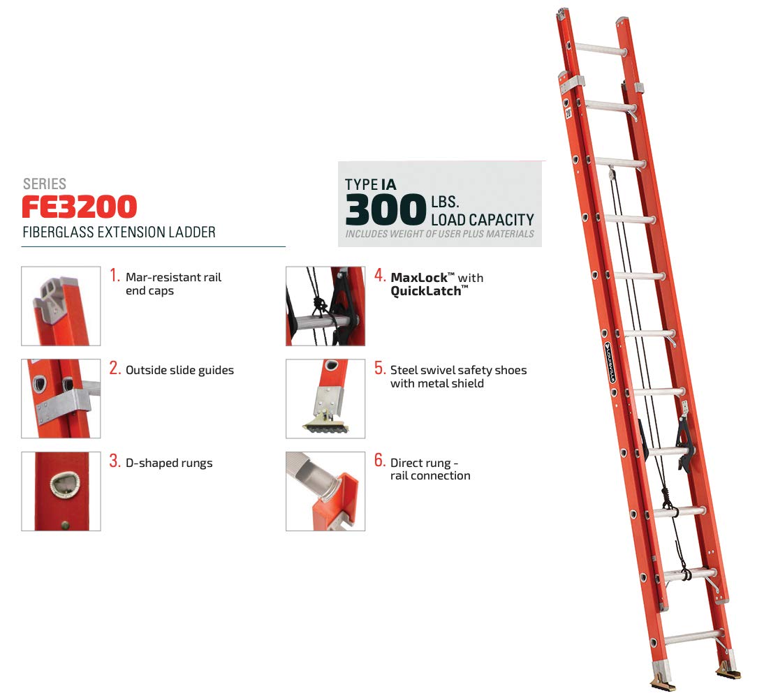 Louisville Ladder 16-Foot Fiberglass Extension Ladder with Pro-Guard Ladder Covers