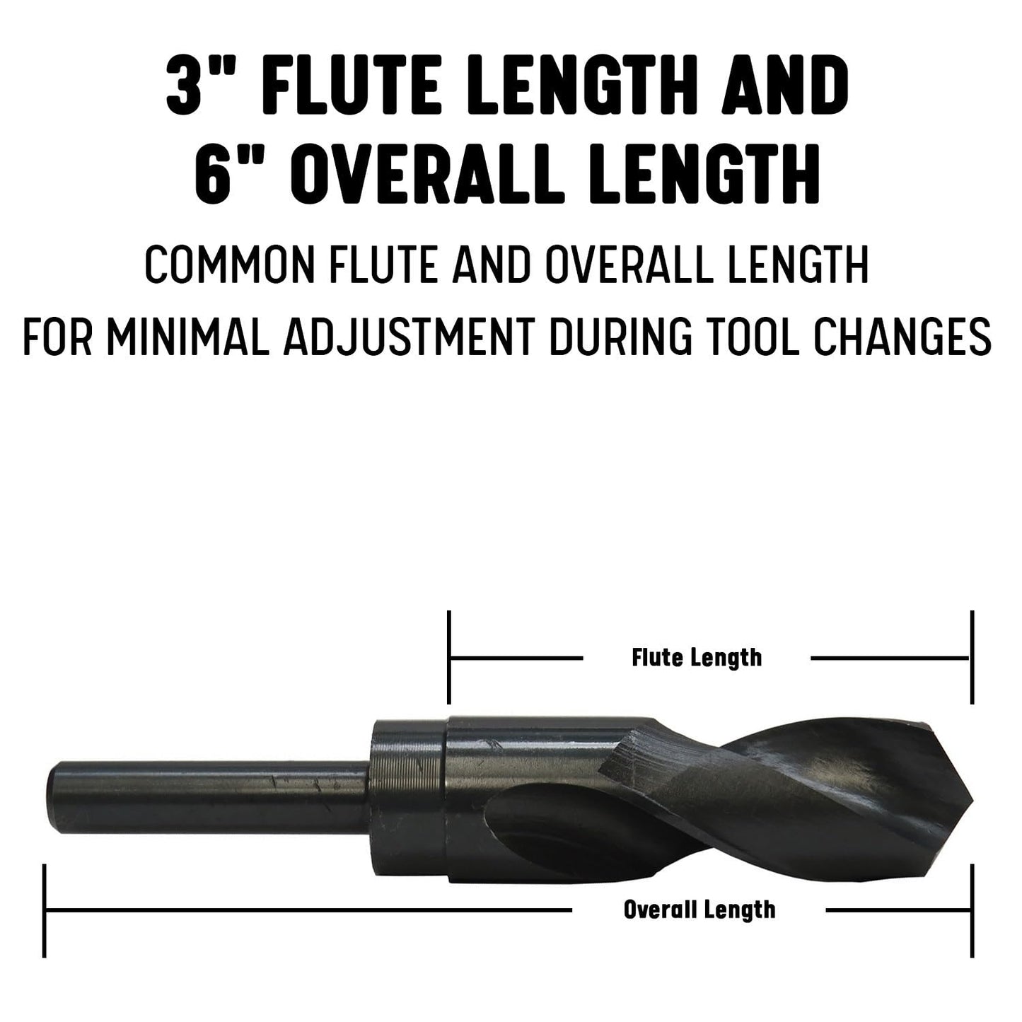 Drill America m33 x 2 Tap and 31.00mm Drill Bit Kit, POU Series