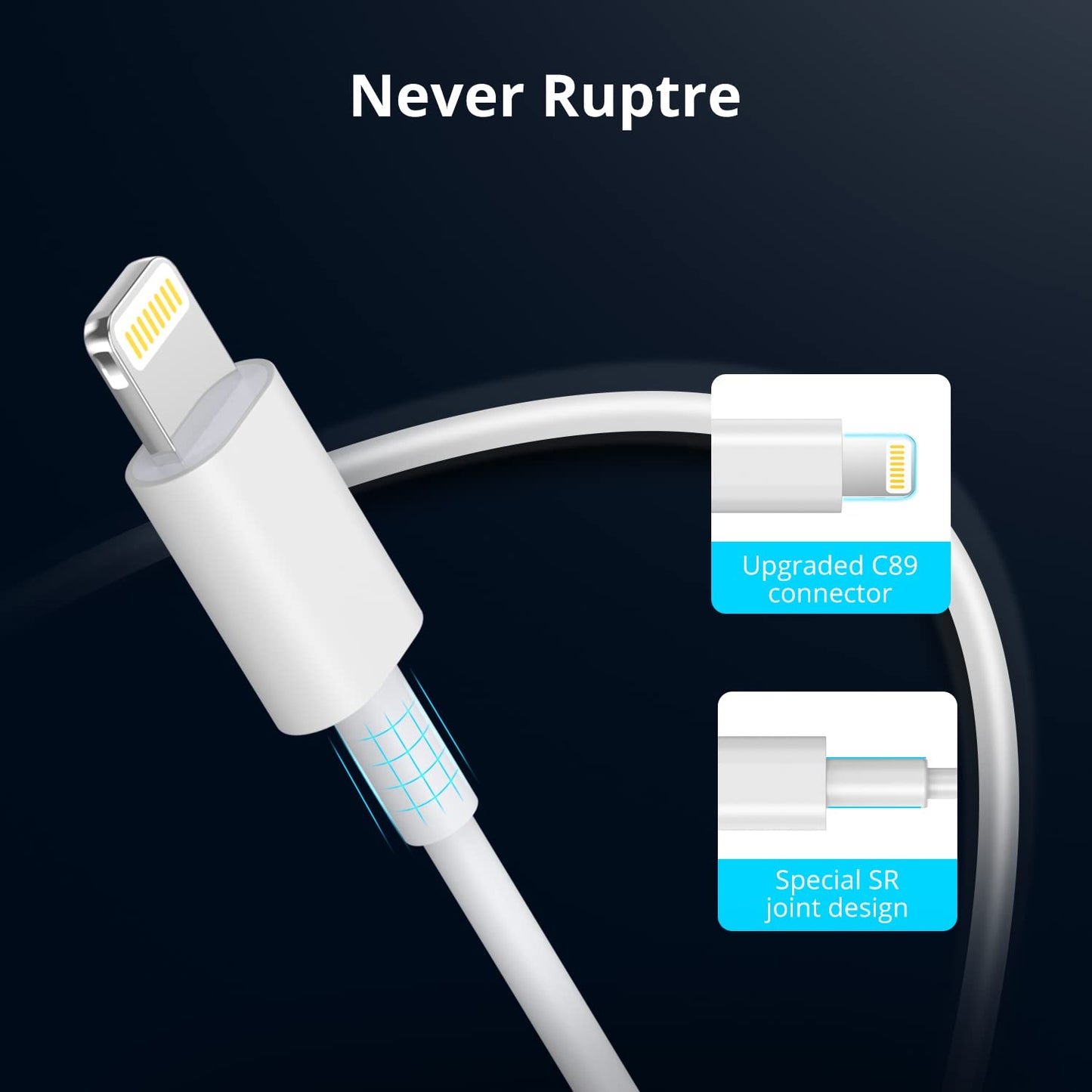 USB C to Lightning Cable 1M [Apple MFi Certified] iPhone Fast Charger Cable USB-C Charging Cord for iPhone 13/12/12 PRO Max/12 Mini/11/11PRO/XS/Max/XR/X/8/8Plus/iPad