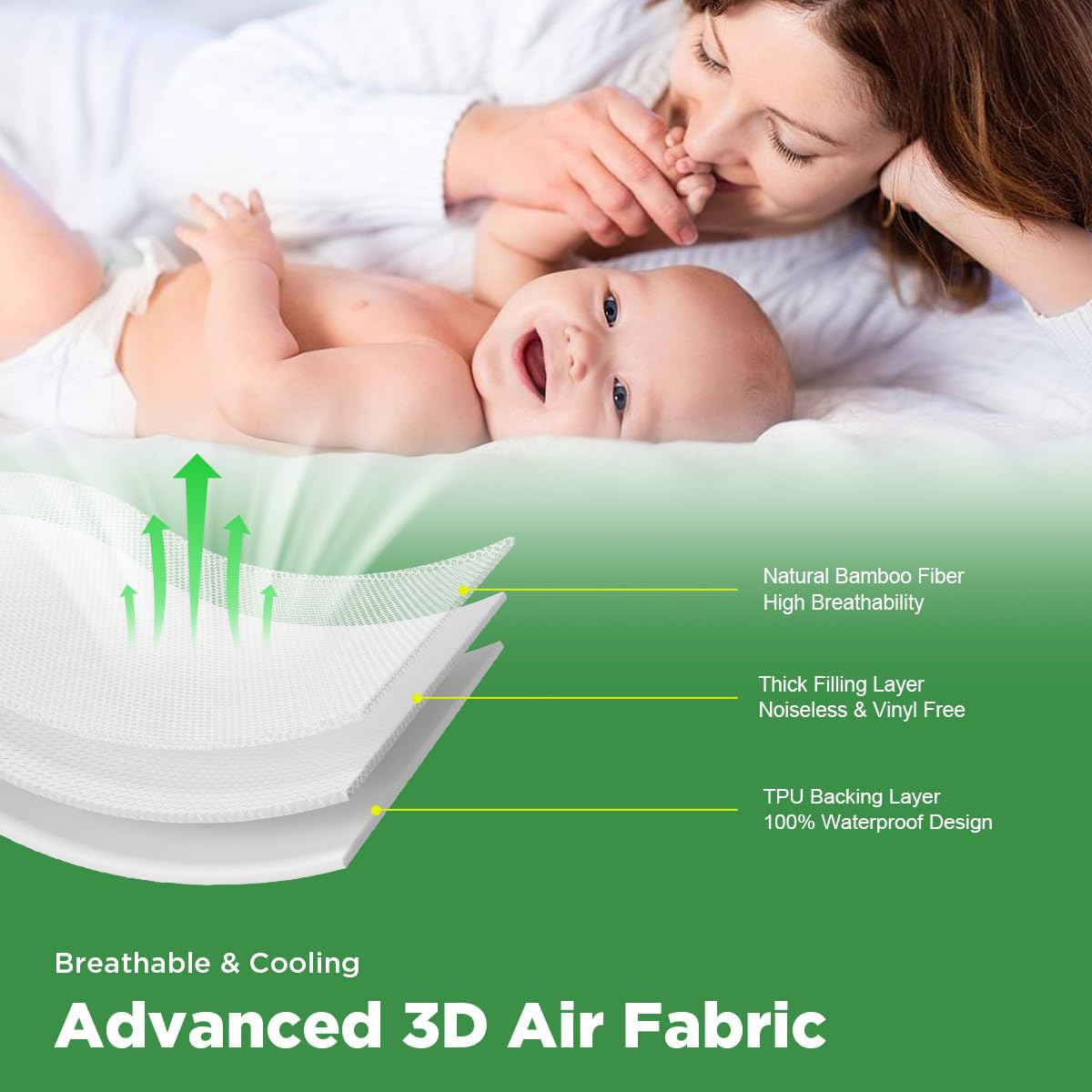 100% Waterproof Mattress Protector Twin, Bamboo Mattress Pad Cover Ultra Soft 3D Air Fabric Cooling Breathable Noiseless Deep Pocket(8-18 INCH)