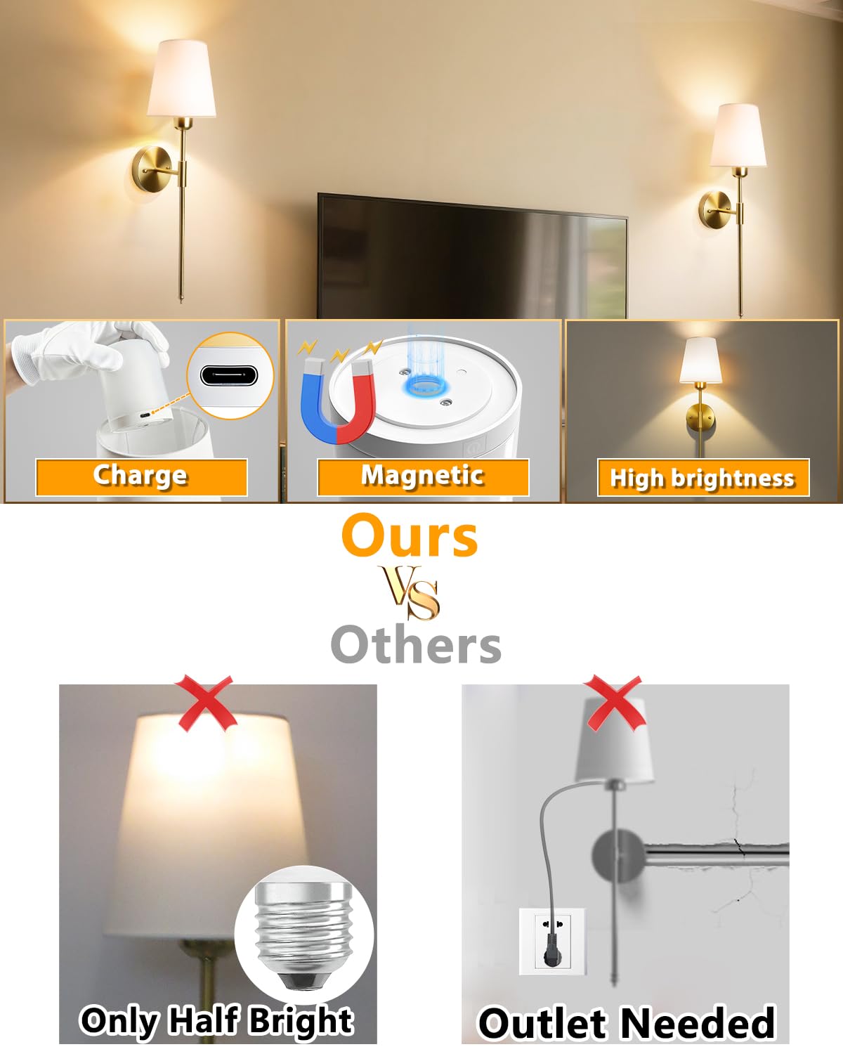 Adetu Wall Sconces Set of Two, Battery Operated Wall Sconce with 10000mAh RGB Dimmable Magnetic Bulbs and Remote, Rechargeable Wall Lights for Bedroom Living Room Hallway Decor