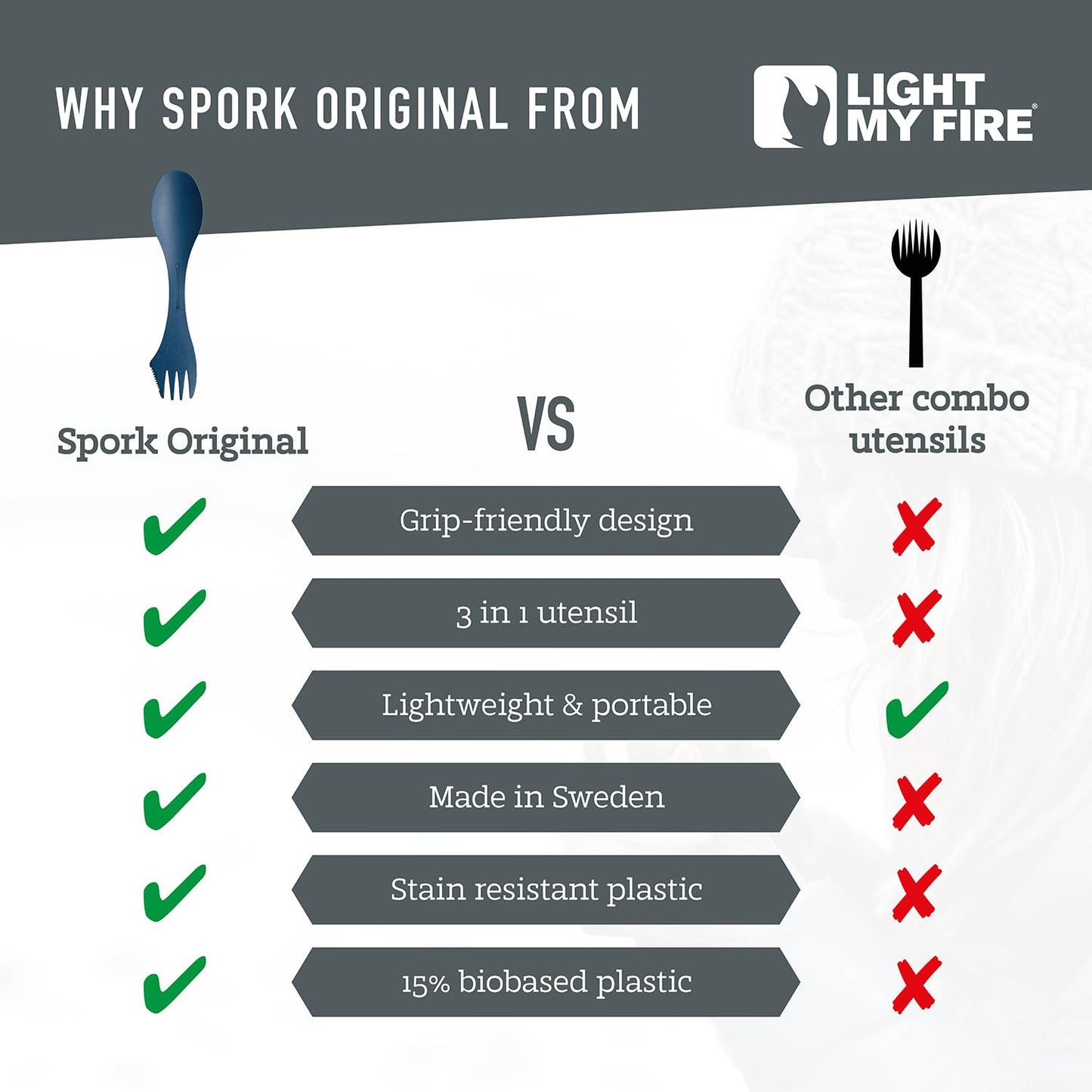Light my Fire Spork Original 3-in-1 Camping Cutlery Knife Fork Spoon Set Survival Gifts for Scouts Camping Accessories Sporks Reusable Travel Cutlery Set 4-Pack Nature