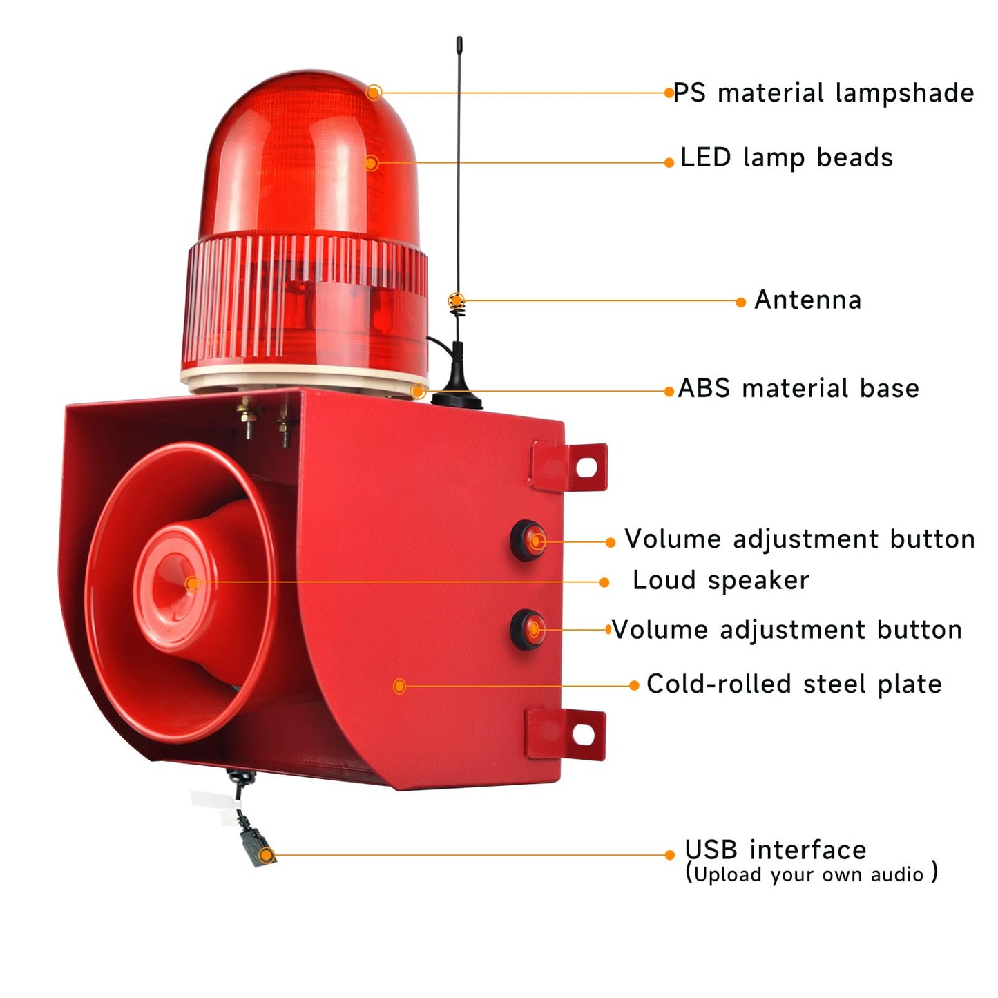 EOKHEOY Wireless Alarm Siren 0.31Mile Range Multitone 120dB Loud Horn Waterproof Security Siren for Industry Business Home Shop Hotel School AC110-120V
