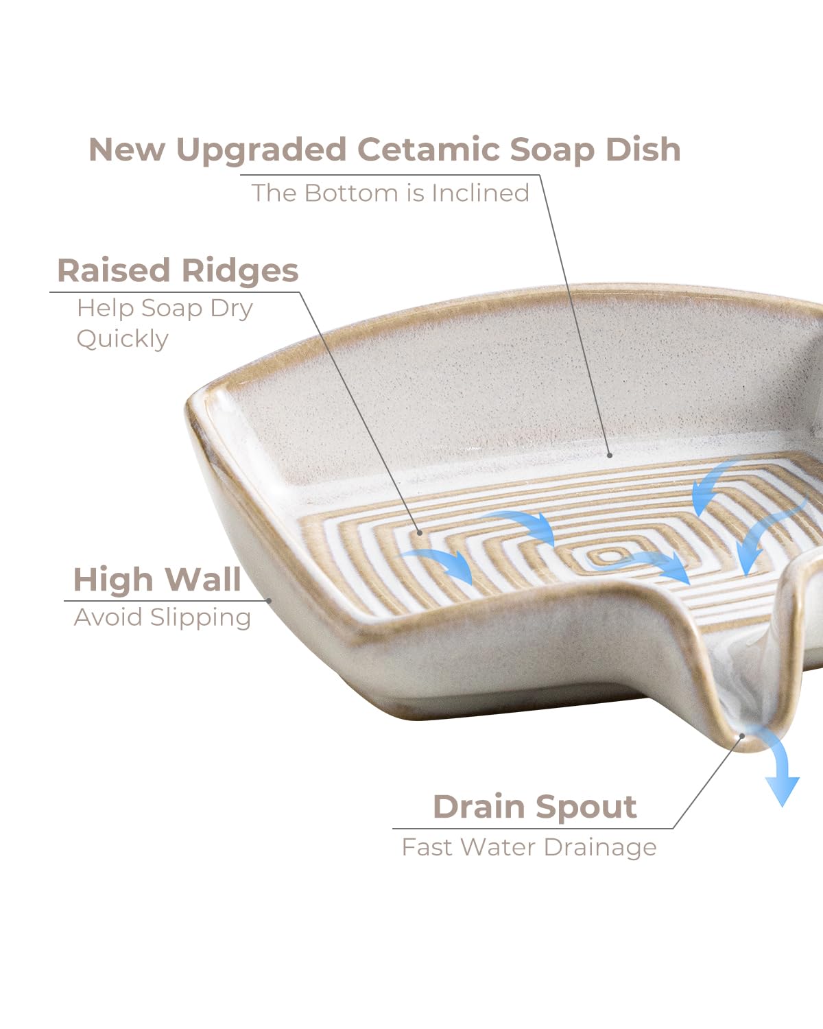 Soap Dishes, Ceramic Shower Soap Dish with Waterfall Design Bar Soap Holder Self Draining Soap Saver for Shower, Bathroom, Sink, Kitchen and Countertop, Beige White