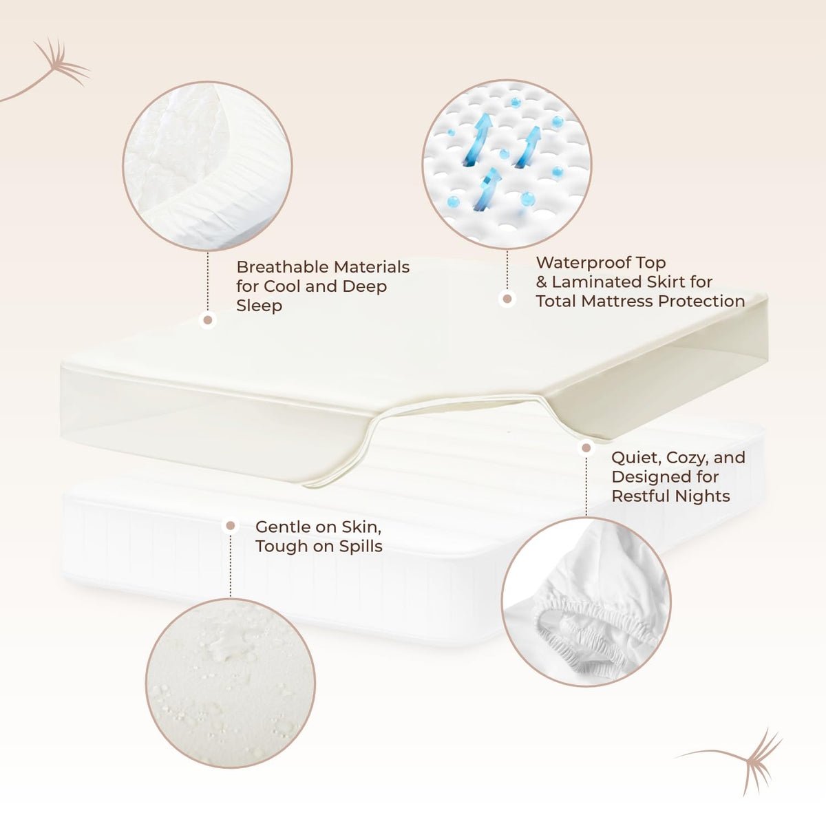 Organic Waterproof Mattress Protector King Size - 100% Waterproof Mattress Pad with Quiet & Breathable Triple Layer Protection - Fairtrade & GOTS Certified Durable Machine Washable Design (King)