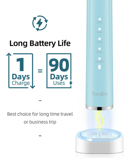 7AM2M Sonic Electric Toothbrush with 6 Brush Heads for Adults and Kids, One Charge for 90 Days, Wireless Fast Charge, 5 Modes with 2 Minutes Build in Smart Timer, Electric Toothbrushes(Light Blue)