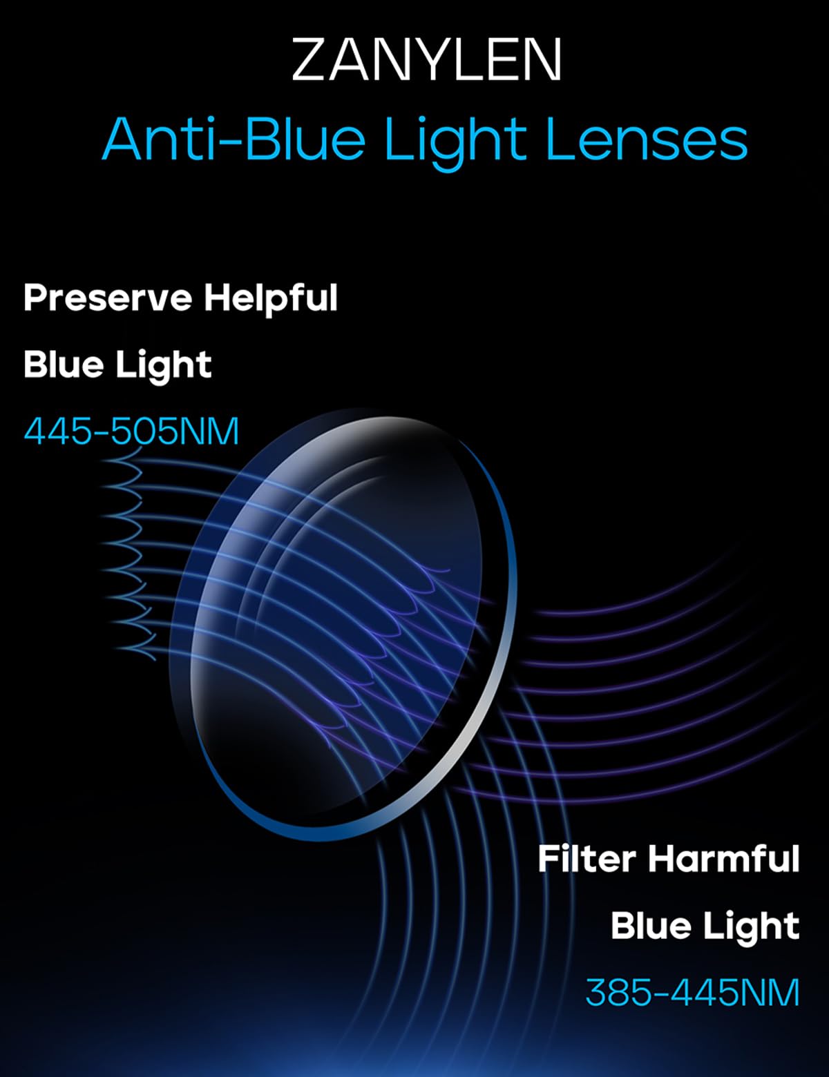 ZanyLen Blue Blocker Glasses for Men Metal Browline Computer Gaming Glasses With Blue Ray Filter (Gunmetal/Black TR90 Eyeglasses)