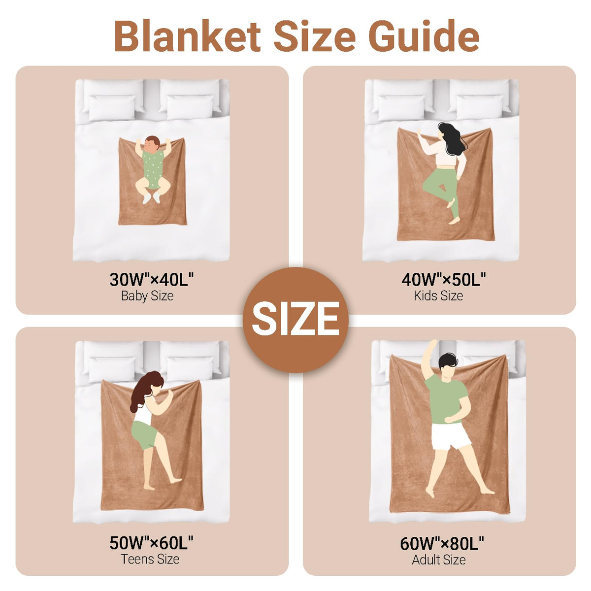 Custom Blanket with Picture Personalized Blankets Customized Photo Blanket Customizable Photo Collage Throw Blanket Gifts for Girlfriend Boyfriend Women Men Anniversary Birthday Valentine's Day