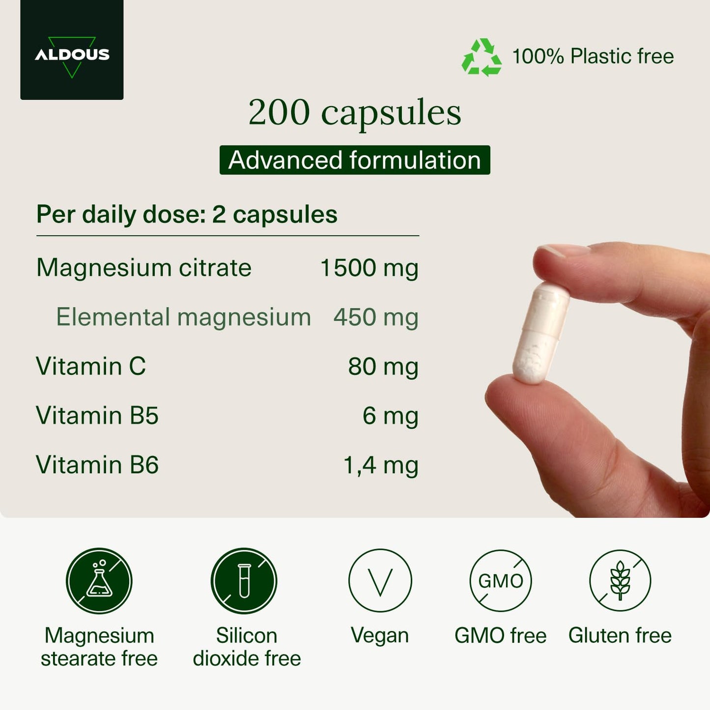 Magnesium Citrate 1500mg + Vitamin B6, B5 & C per Daily Dose - 100 Days Supply - 200 High Absorption Magnesium Citrate Capsules - Magnesium Supplements for Muscle, Bone & Energy