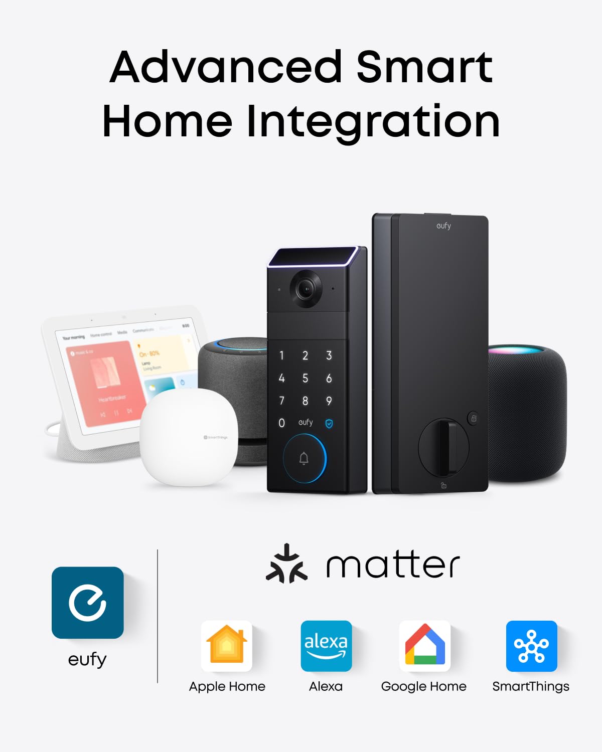 eufy FamiLock E34 Smart Lock with Palm Vein Recognition - Keyless Entry Door Lock for Front Door, Wi-Fi Keypad Deadbolt, ANSI/BHMA Grade 1, Auto Lock, Voice Control, IP65 Waterproof, No Monthly Fee
