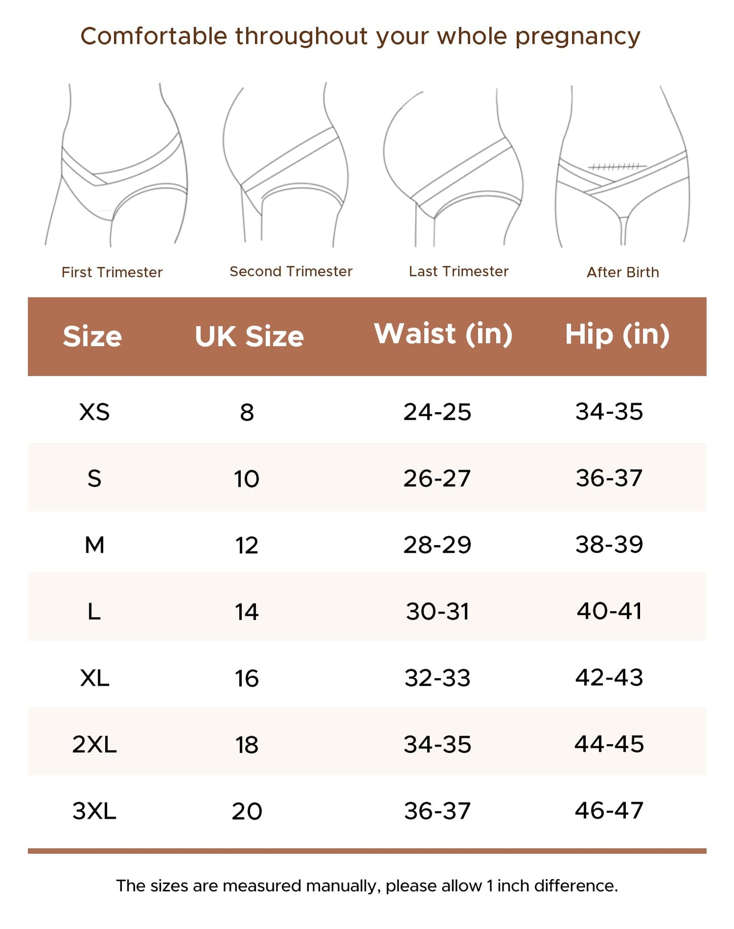 INNERSY Maternity Knickers Under Bump Cotton Pregnancy Underwear Low Cut Pants After Birth 5 Pack (10, Black/Navy Blue/Burgundy/Green/Rose Print)