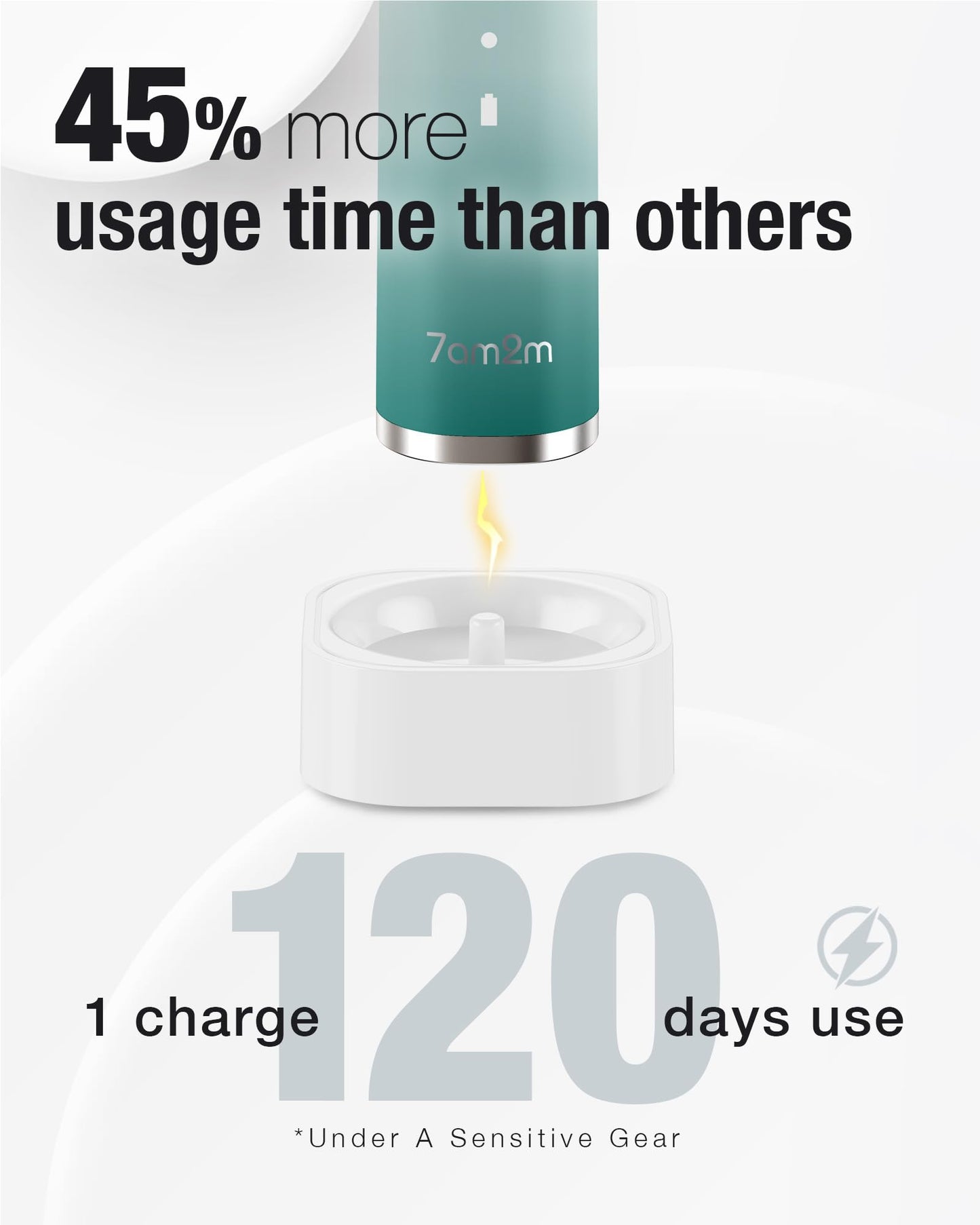 7AM2M Sonic Electric Toothbrush with 6 Brush Heads for Adults&Kids, One Charge for 120 Days, Wireless Fast Charge, 5 Modes, 40000VPM Powered Toothbrush, 2 Minutes Built in Smart Timer (Black)