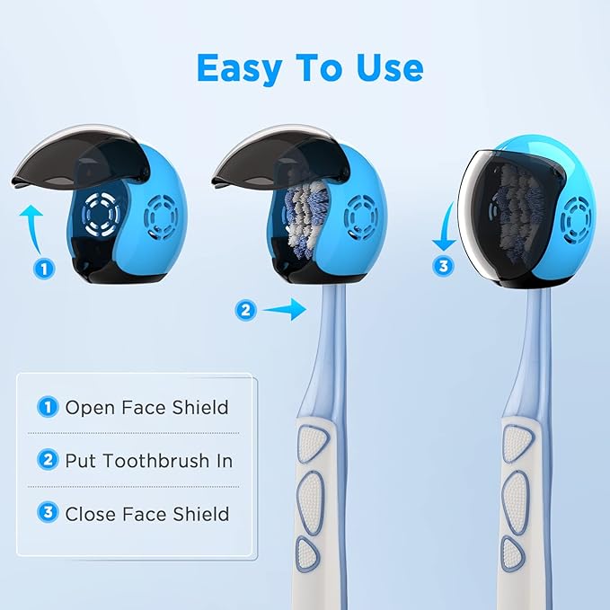 Helmet Toothbrush Covers Caps, Toothbrush Head Protector