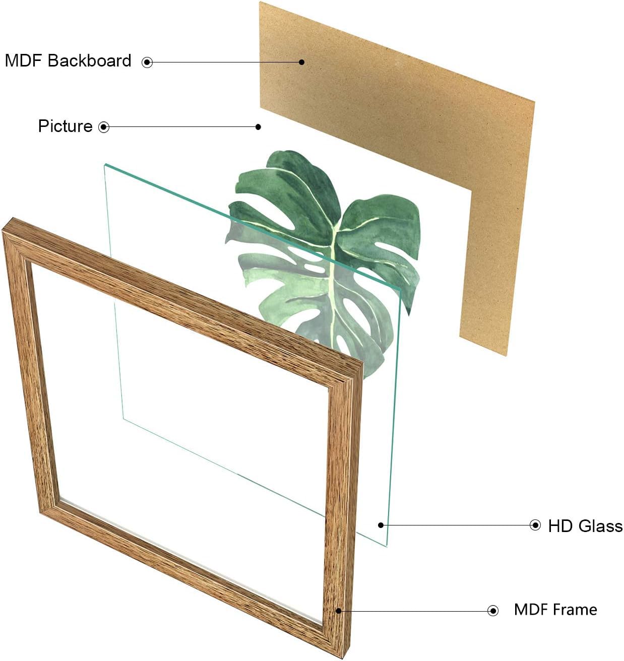 ArtbyHannah Framed Bathroom Wall Art Decor, 10x10 Inch 4 Pack Botanical Gallery Wall Frame Set Modern Farmhouse Sage Green Prints Artwork for Spa, Restroom, Bedroom, Office Decoration (Walnut)