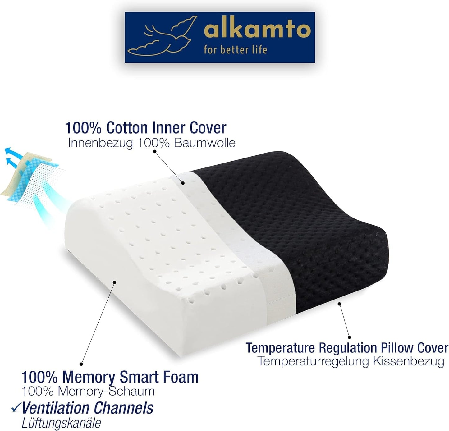 alkamto Travel Pillow - Ergonomic Neck Support Camping Memory Foam Pillow with Temperature-Regulating Pillowcase - Included Waterproof Travel Carry Bag (Black Contour)