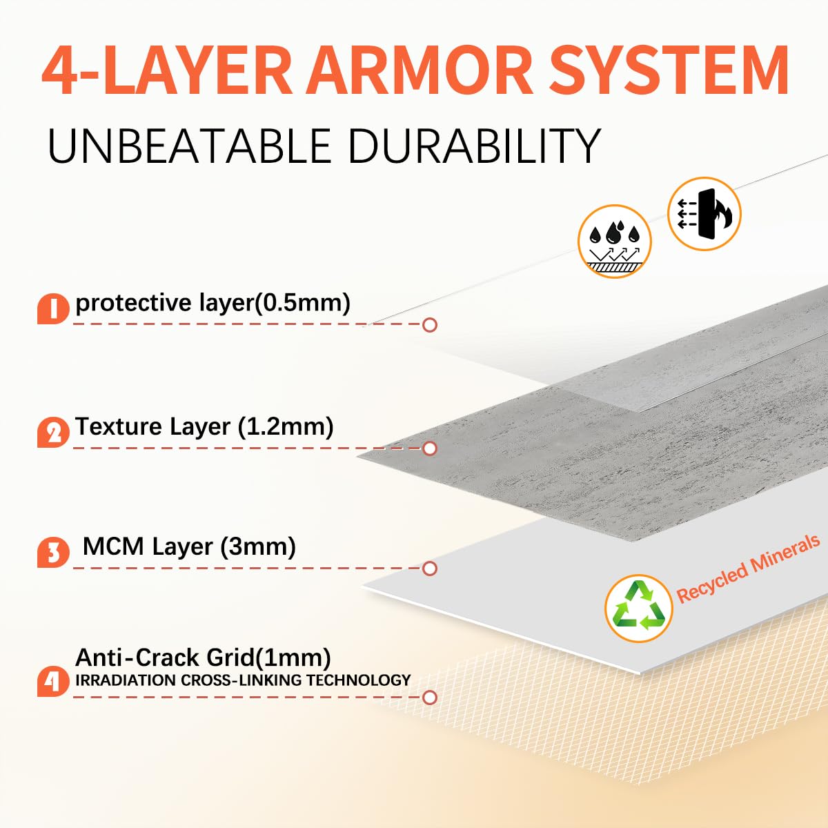 ARTSALT Flexible MCM Tiles - A-Class Fireproof, Waterproof, Lightweight Wall & Floor Tile (47.2"*23.6") - Realistic Wood/Stone Look, Eco-Friendly, Bendable, Easy Cut (Cement Grey)