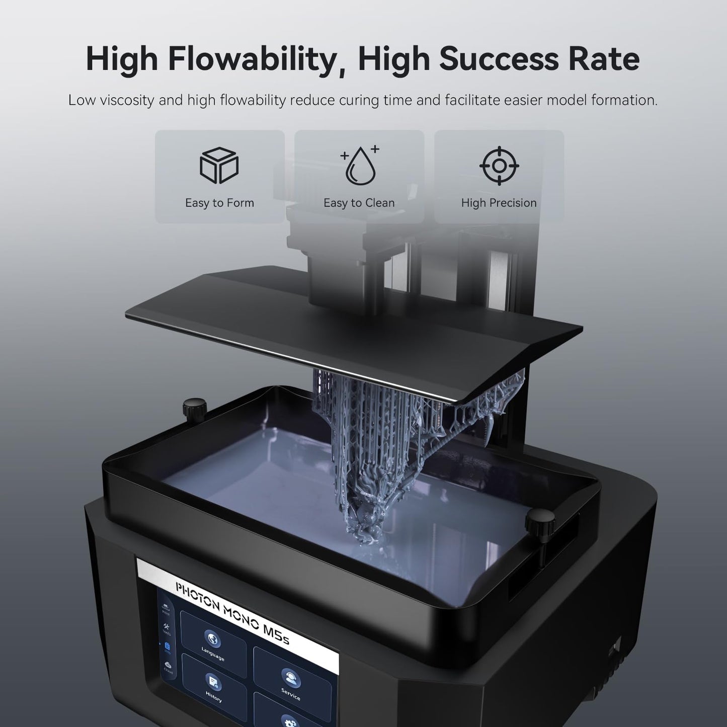 ANYCUBIC ABS-Like Resin Pro 2, 3D Printer Resin with Enhanced Strength and Toughness, High Precision and Minimal Shrinkage 3D Resin, Widely Compatible with All Resin 3D Printers(Grey,1kg)
