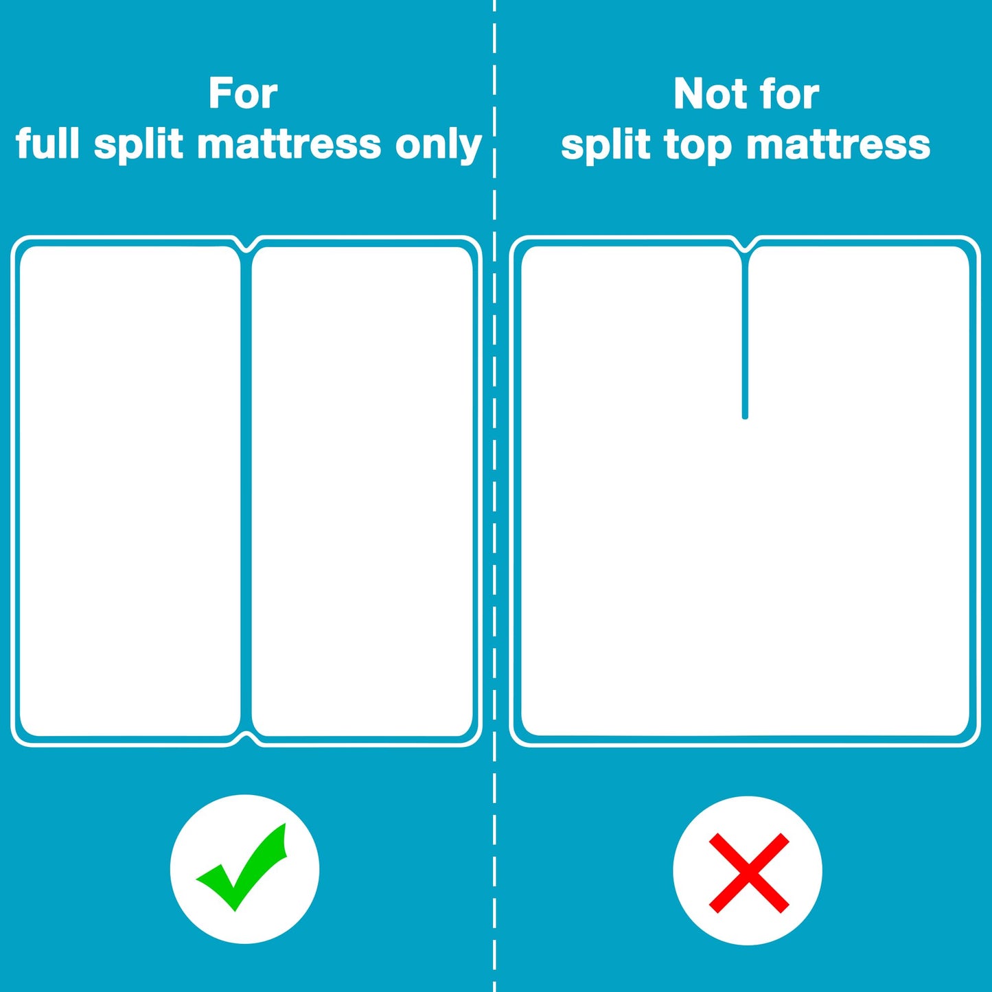 KUTUU Waterproof Split King Mattress Protector for Adjustable Beds, Breathable Noiseless Split King Mattress Pad Cover, 6-18 Inches Deep Pocket, White