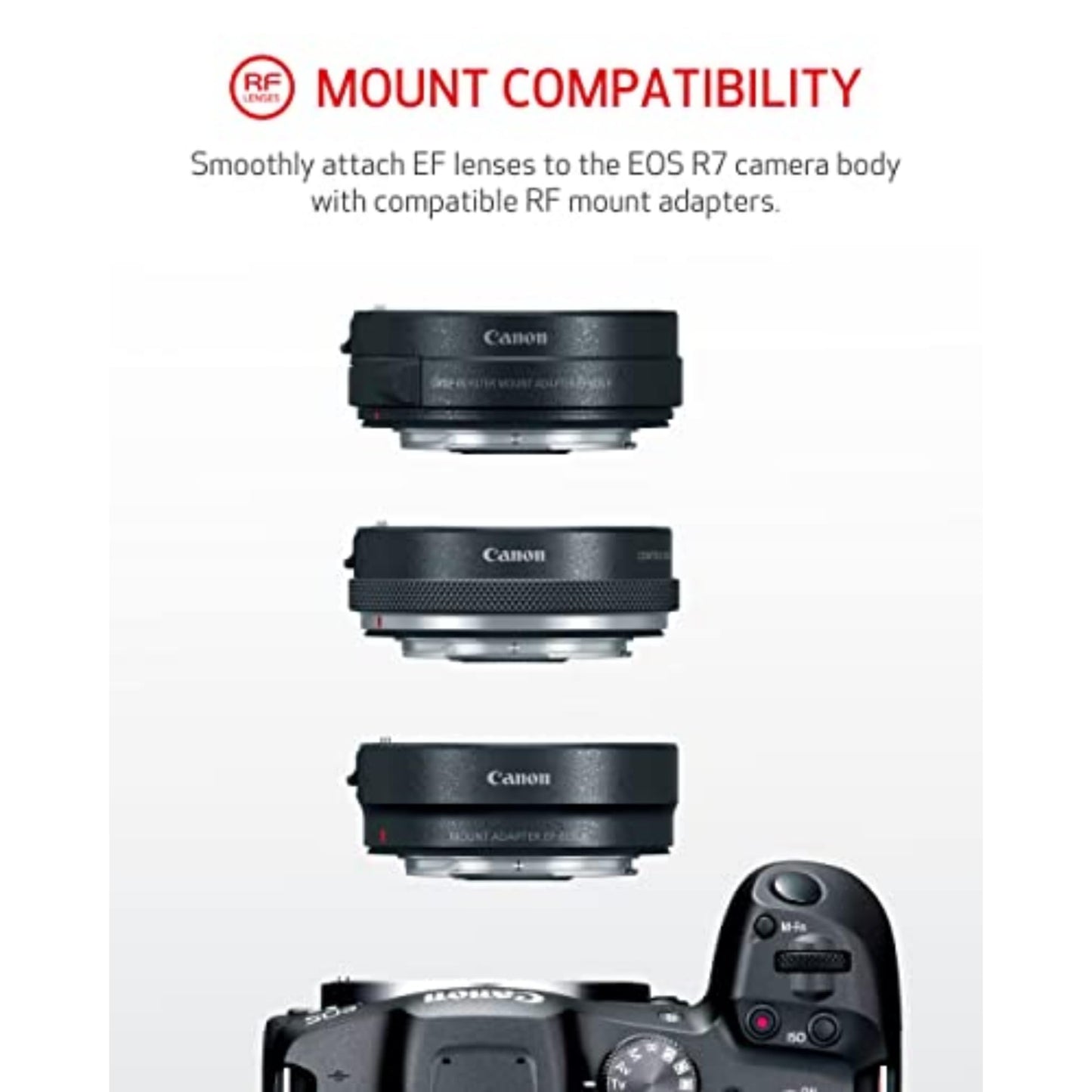 Canon EOS R7 Mirrorless Camera (Body Only), Hybrid Camera, 32.5 Megapixel (APS-C) CMOS Sensor, 4K Video, for Sports, Action, Content Creators, Vlogging Camera, Black