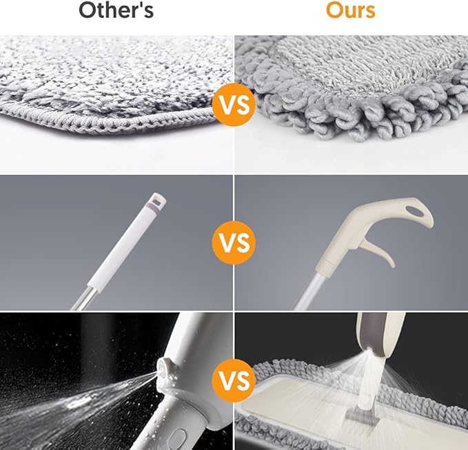 Spray Wet Mops for Hardwood Floor Cleaning
