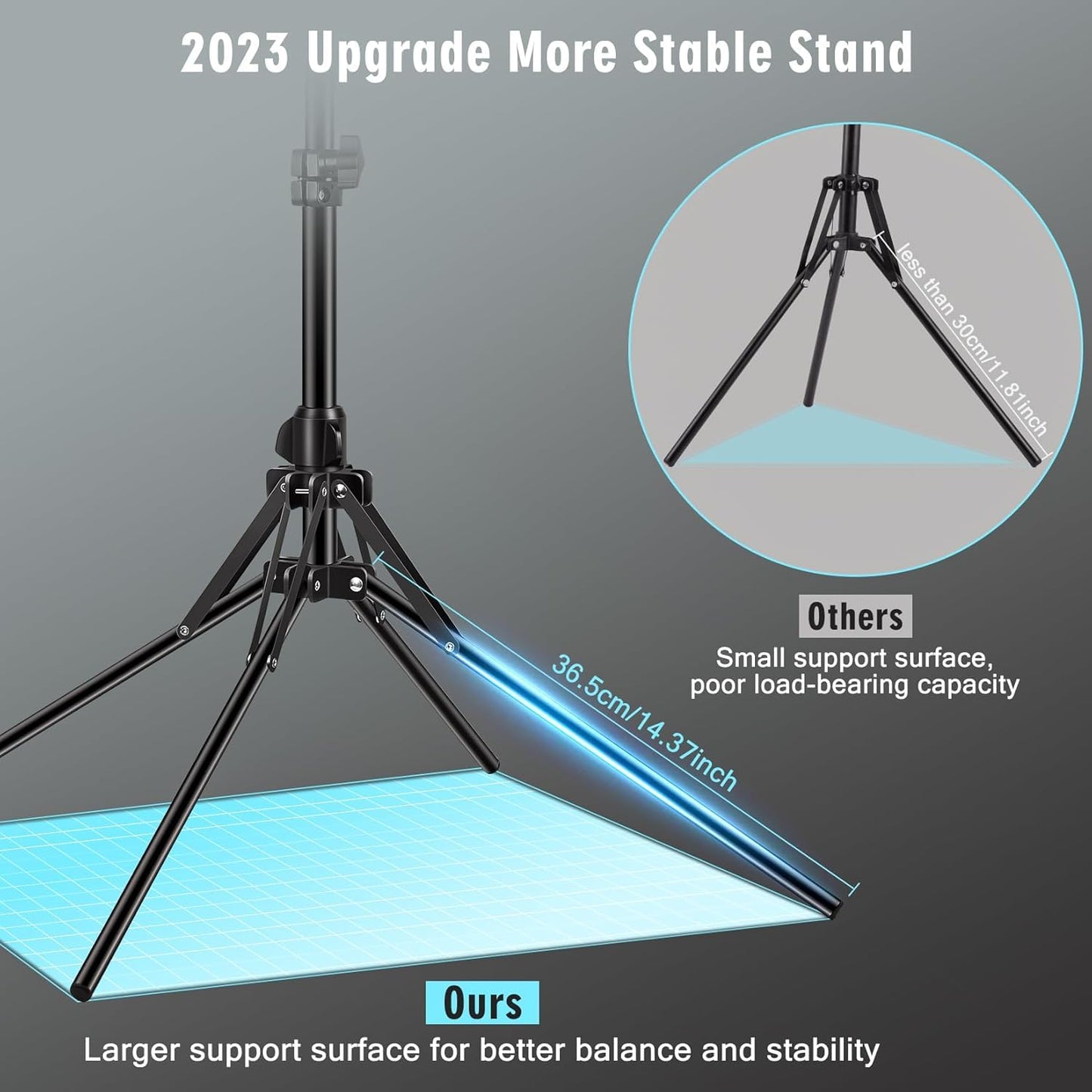 11.5 inch Ring Light with Tripod Stand & Phone Holder Tall 177cm/69.5",Large Professional Selfie Ring Lights for Phone,LED Standing Ringlight for Makeup,Video,Streaming,Youtube