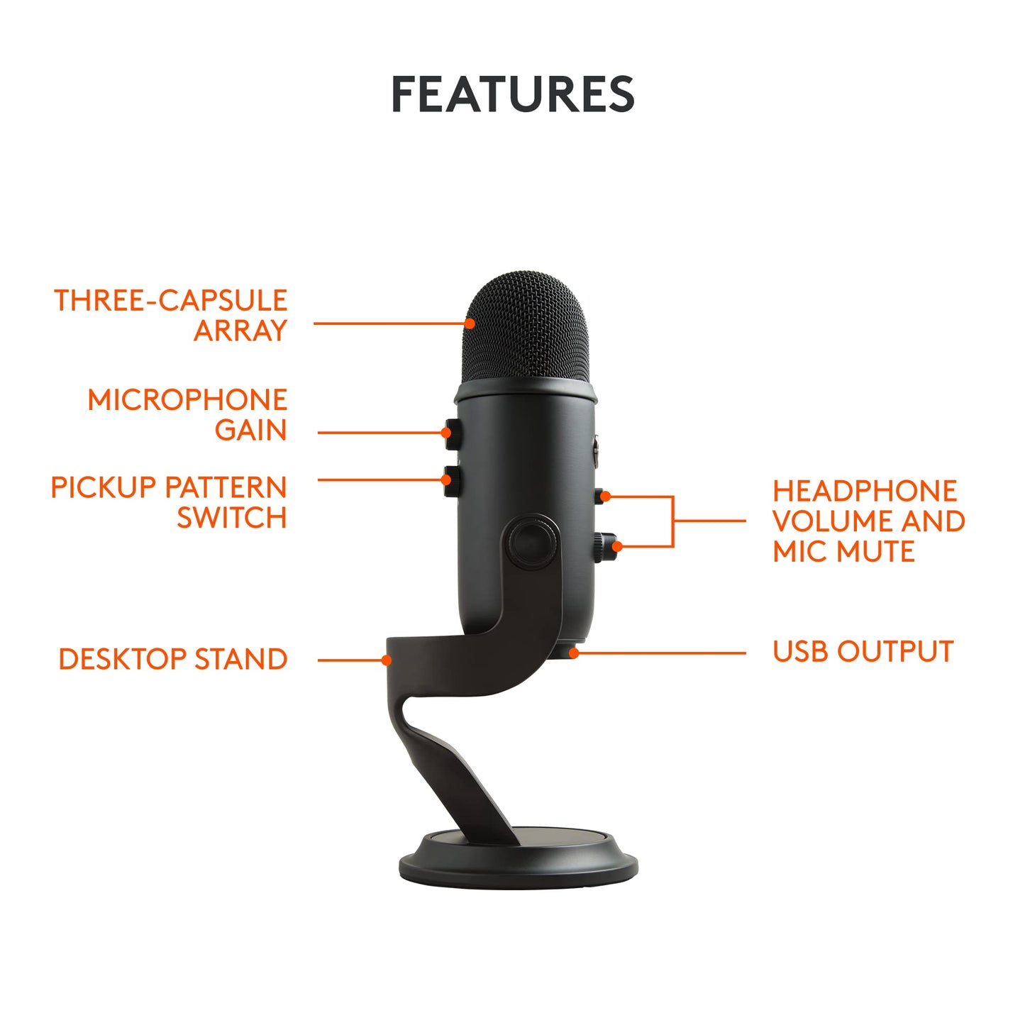 Logitech for Creators Blue Microphones Yeti USB Microphone (Blackout)