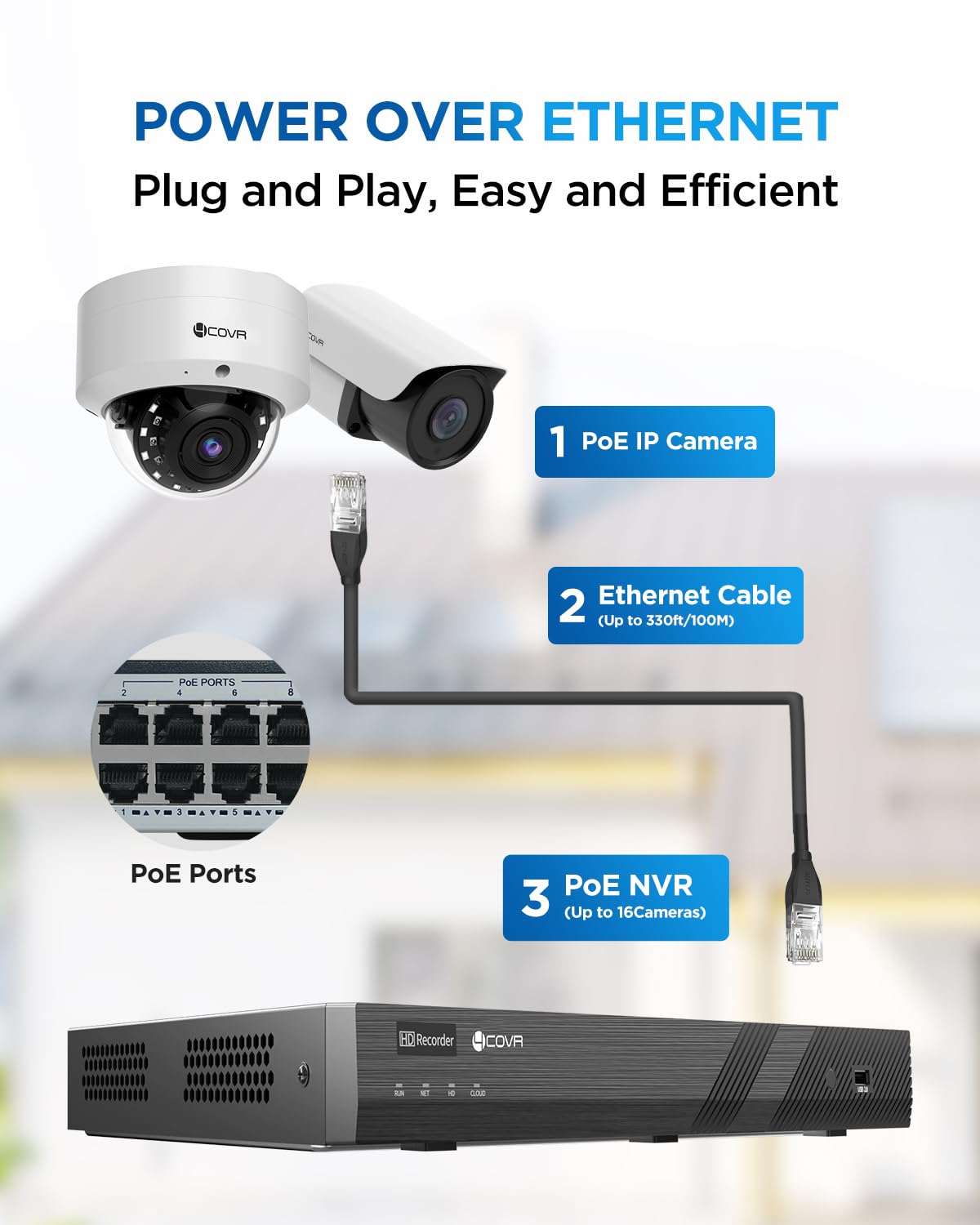 4COVR PoE 16 Camera Security System for Business, AI Human Vehicle Detection, 8 Dome IK10 Vandal-Proof 8 Bullet 5MP Wired IP Camera IP67, Remote Access, 16 Channel 4K NVR with 4TB HDD, LYH54A5M1616