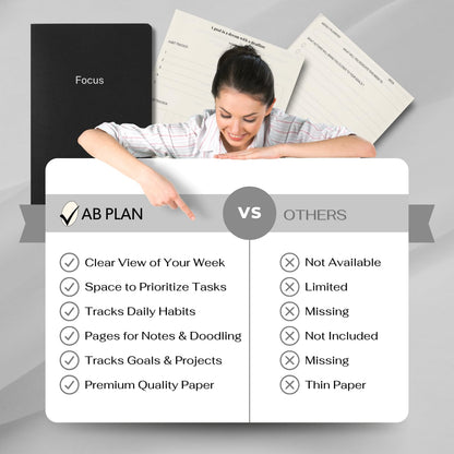 AB Plan Weekly Planner – Hardcover Monthly Planner Habit Tracker – Goal Setting Daily Journal Undated Planner for Women, Men – Ultra-Thick Paper Day Planner For Notes, Organizing, Sleep Habit